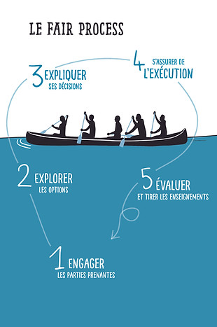 illustrations_321Leaders7